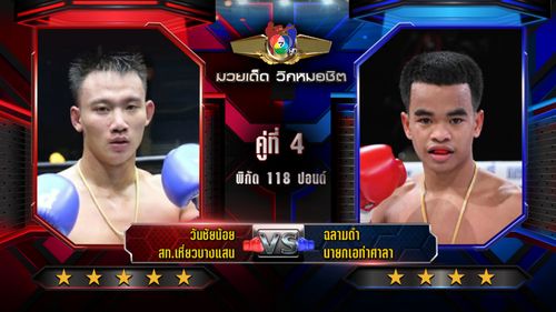 มวยไทย 7 สี วิเคราะห์คู่เอก 10 เม.ย.68 วันชัยน้อย vs ฉลามดำ