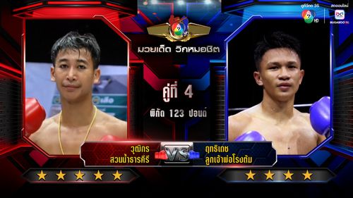 มวยไทย 7 สี วิเคราะห์คู่เอก 14 ส.ค.68 วุฒิกร vs ฤทธิเดช