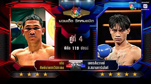 มวยเด็ด วิกหมอชิต : วิเคราะห์คู่เอก 23 ก.ย. 2568 เด่น vs เพชรสังวาลย์ | มวยไทย 7 สี