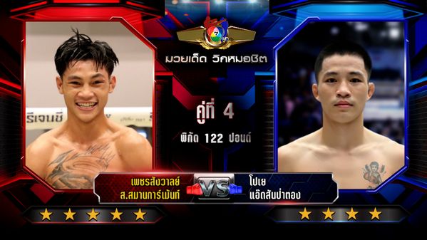 มวยเด็ด วิกหมอชิต : วิเคราะห์คู่เอก 24 ก.พ. 2569 เพชรสังวาลย์ vs โปเย | มวยไทย 7 สี