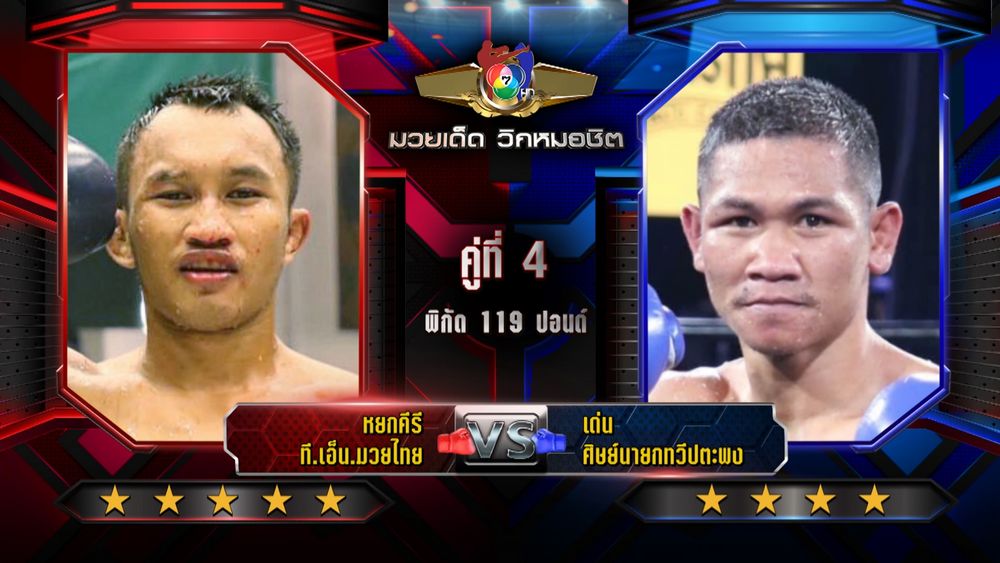 มวยเด็ด วิกหมอชิต : วิเคราะห์คู่เอก 21 ส.ค.68 หยกคีรี vs เด่น | มวยไทย 7 สี