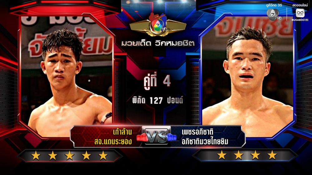 มวยเด็ด วิกหมอชิต : วิเคราะห์คู่เอก 23 มิ.ย. 2569 เก้าล้าน vs เพชรอภิชาติ | มวยไทย 7 สี